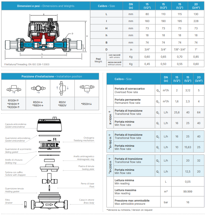 GSD8 Single Jet Cold Water Meter